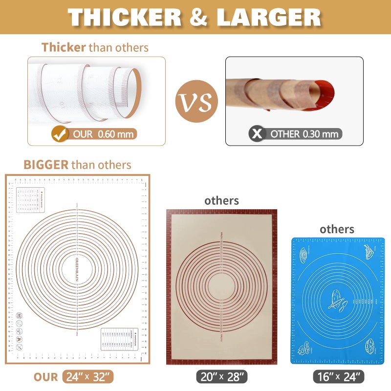 GREENRAIN Silicone Pastry Mat Extra Thick Large Non Stick Baking Supplies Kitchen Counter Cooking Rolling Dough Sheet Pie Crust Sourdough Bread Oven Liner with Measurement (L-16''(W)*24''(L), 3#Gold) - Image 5